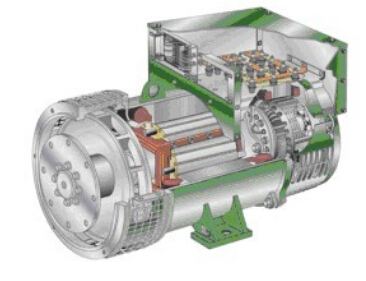 阳东发电机内部结构图